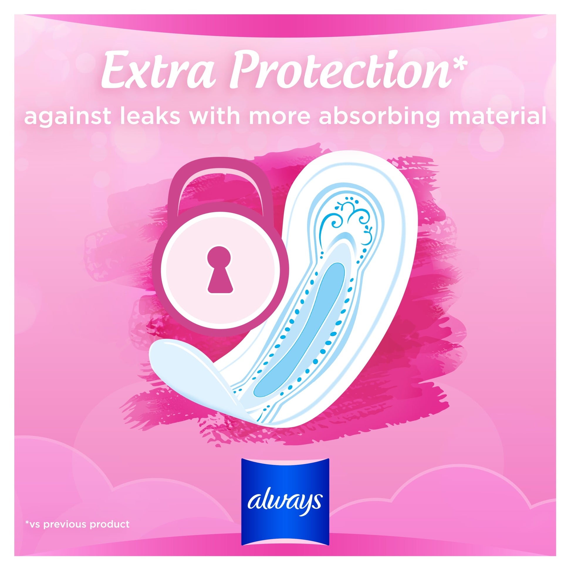 Always Sensitive Normal Size 1 Sanitary Towels 16 Pack — image 4