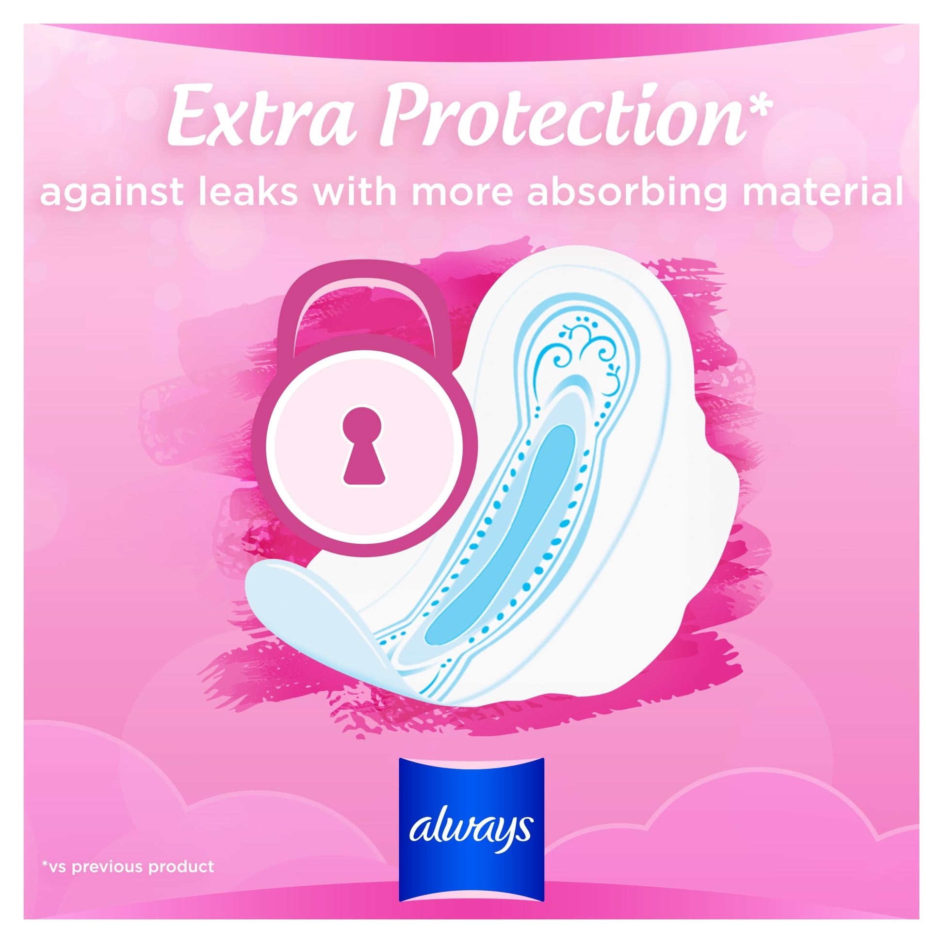 Always Sensitive Normal Size 1 Sanitary Towels With Wings 14 Pack — image 4
