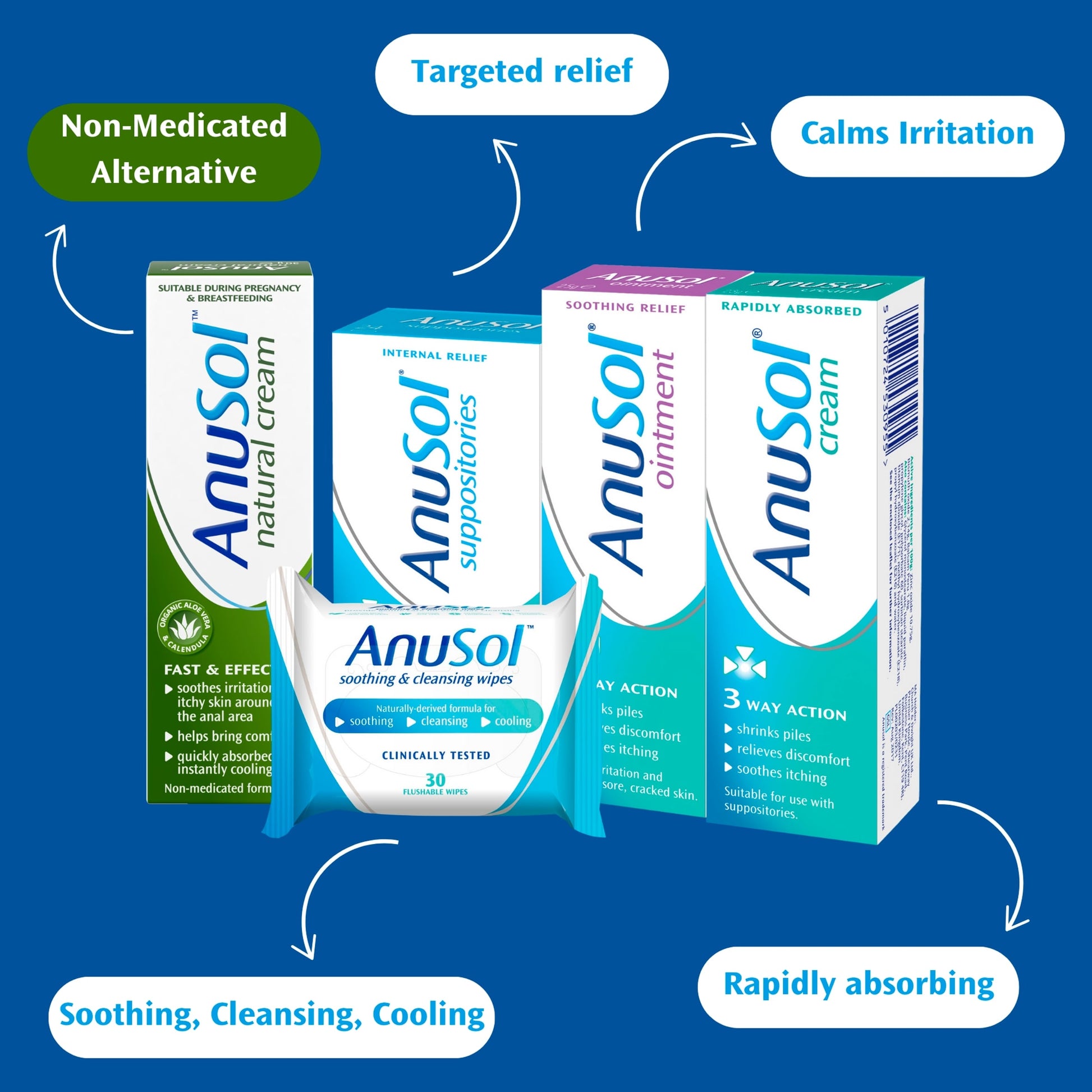 AnuSol Natural Cream 30g — image 5