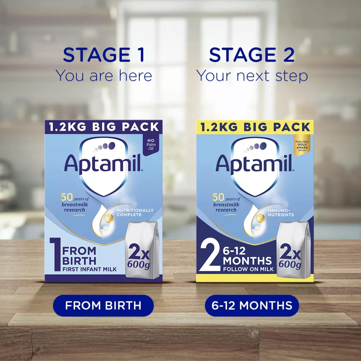 Aptamil 1 First Infant Baby Milk Formula Powder from Birth Big Pack 1.2kg — image 5