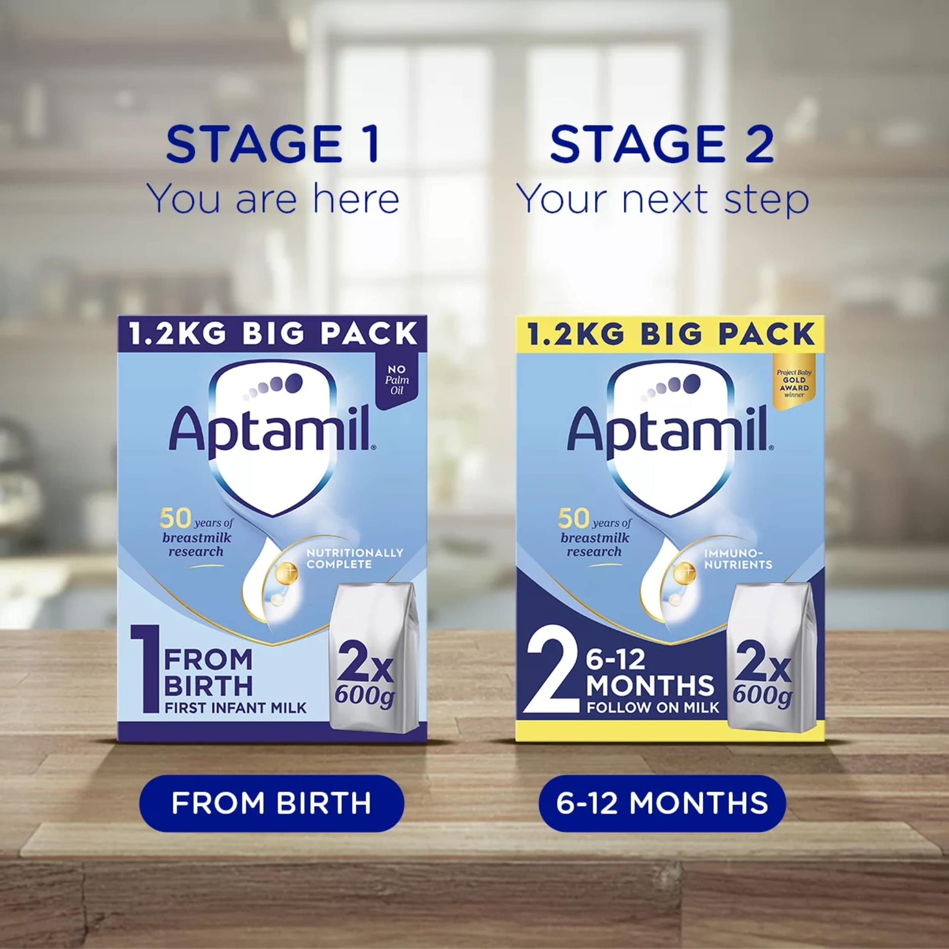 Aptamil 1 First Infant Baby Milk Formula Powder from Birth Big Pack 1.2kg — image 5
