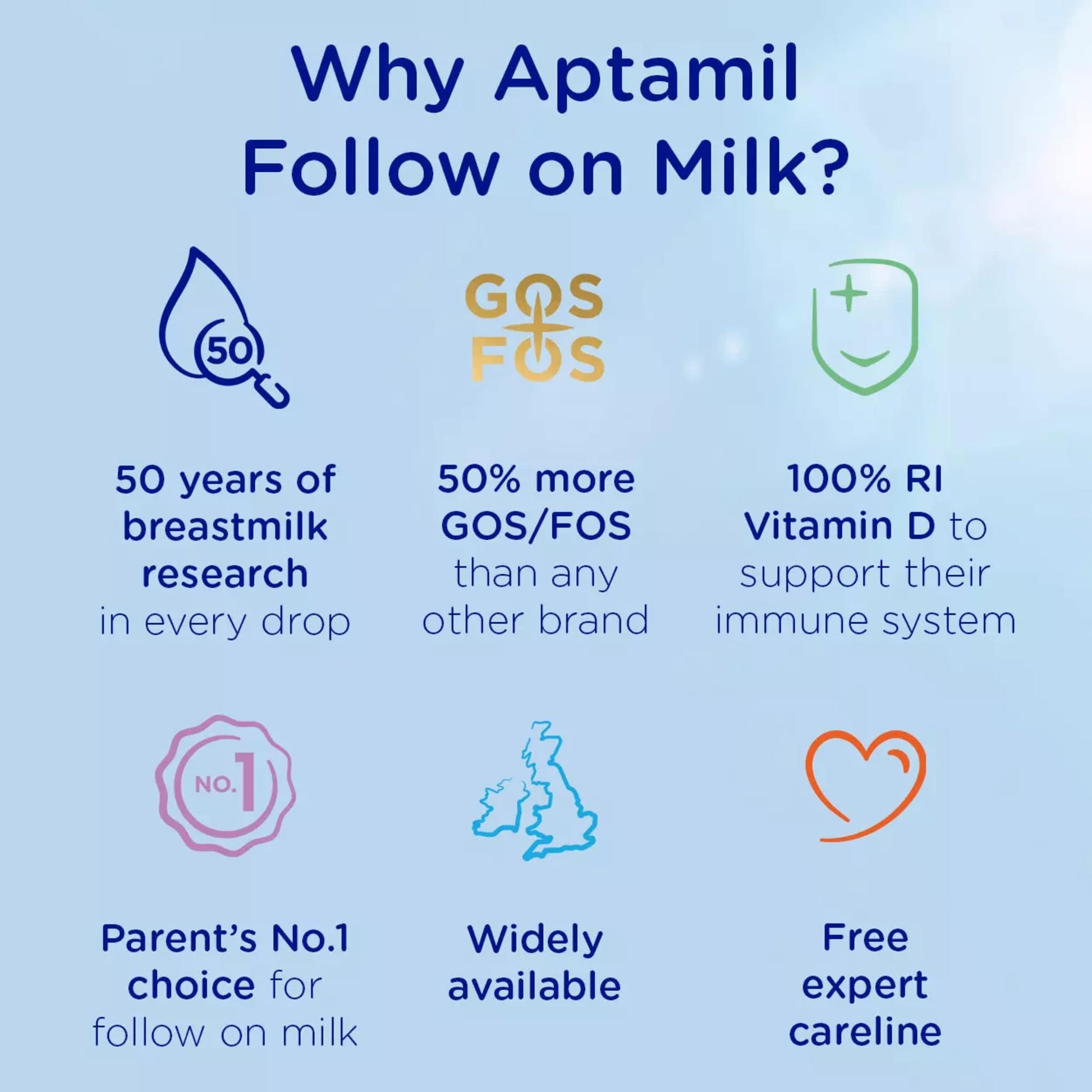 Aptamil 2 Follow On Baby Milk Formula Powder 6-12 Months 800g — image 3