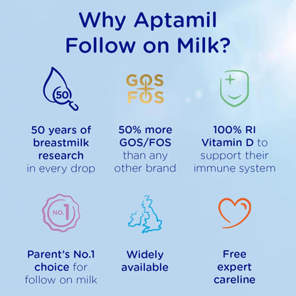 Aptamil 2 Follow On Baby Milk Formula Powder 6-12 Months Big Pack 1.2kg — image 3