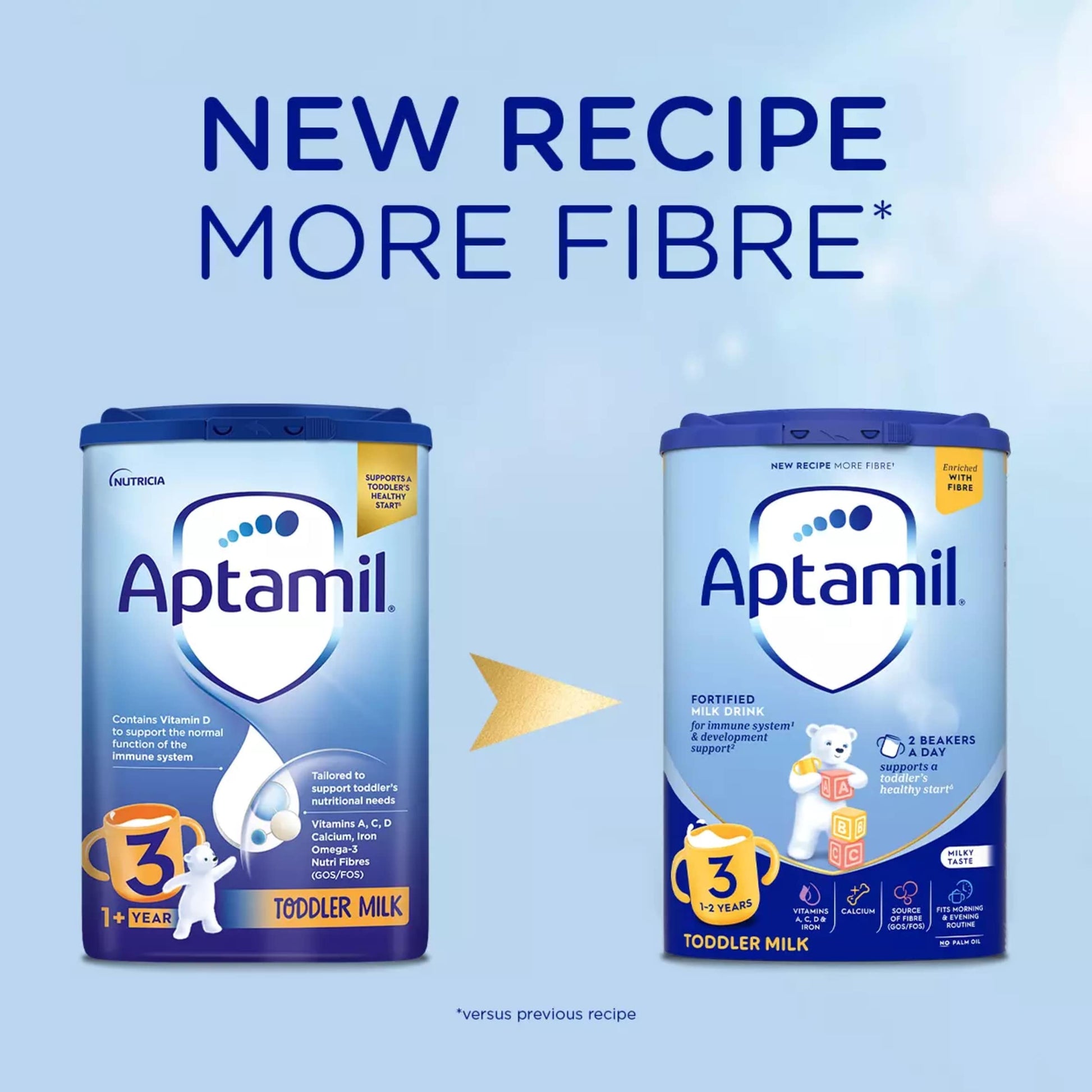 Aptamil 3 Toddler Milk Formula Powder 1+ Years 800g — image 3