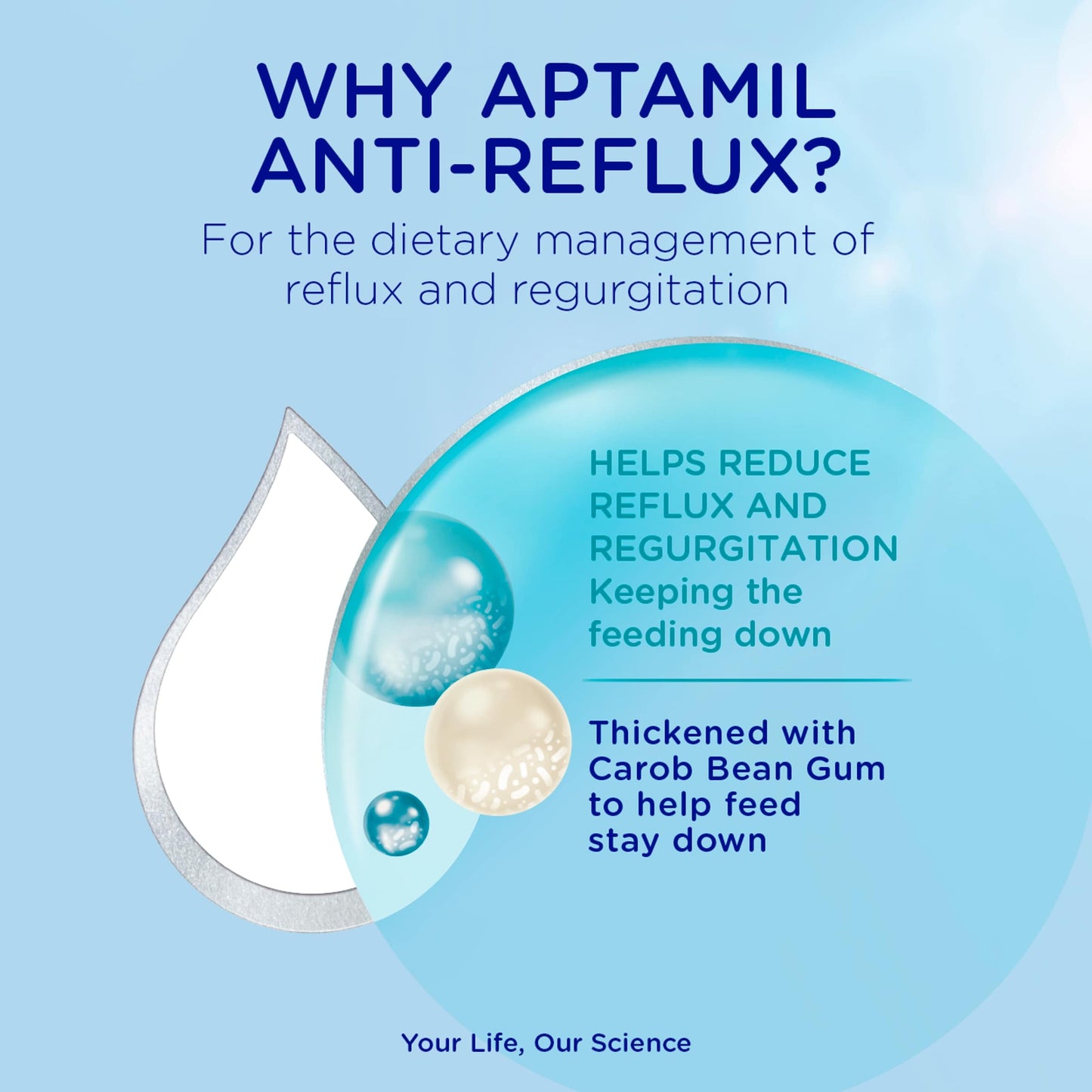Aptamil Anti-Reflux Baby Milk Formula Powder from Birth 800g — image 4