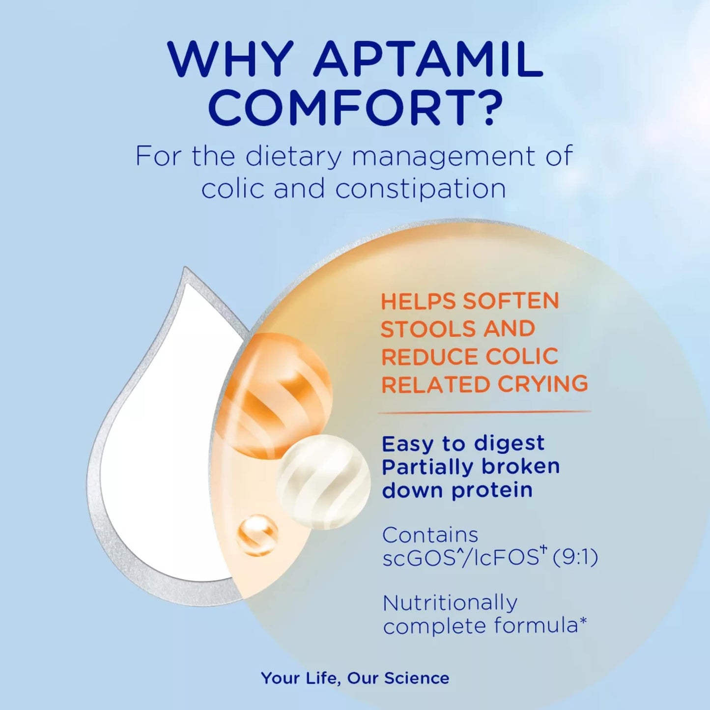 Aptamil Comfort Baby Milk Formula Powder from Birth 800g — image 3