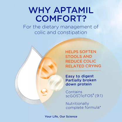 Aptamil Comfort Baby Milk Formula Powder from Birth 800g — image 3