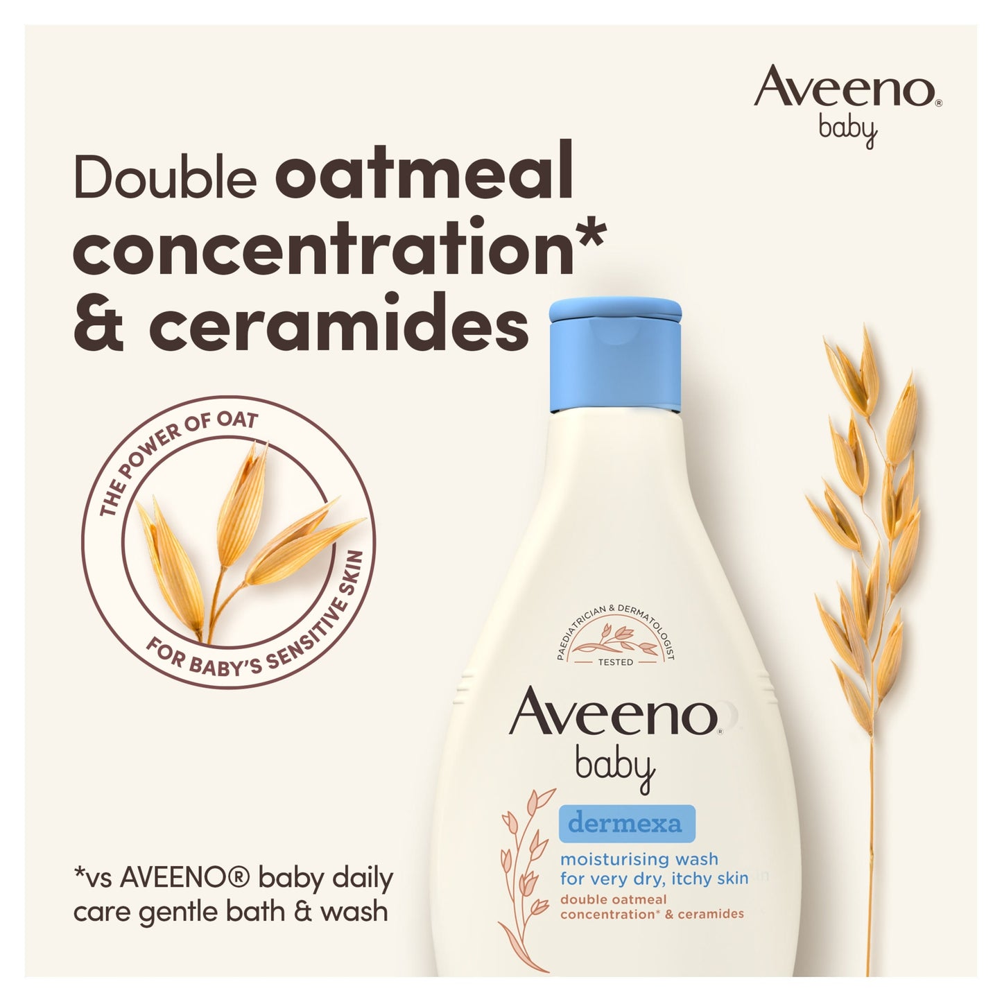 Aveeno Baby Dermexa Moisturising Wash Dry Itchy Skin 250ml — image 2