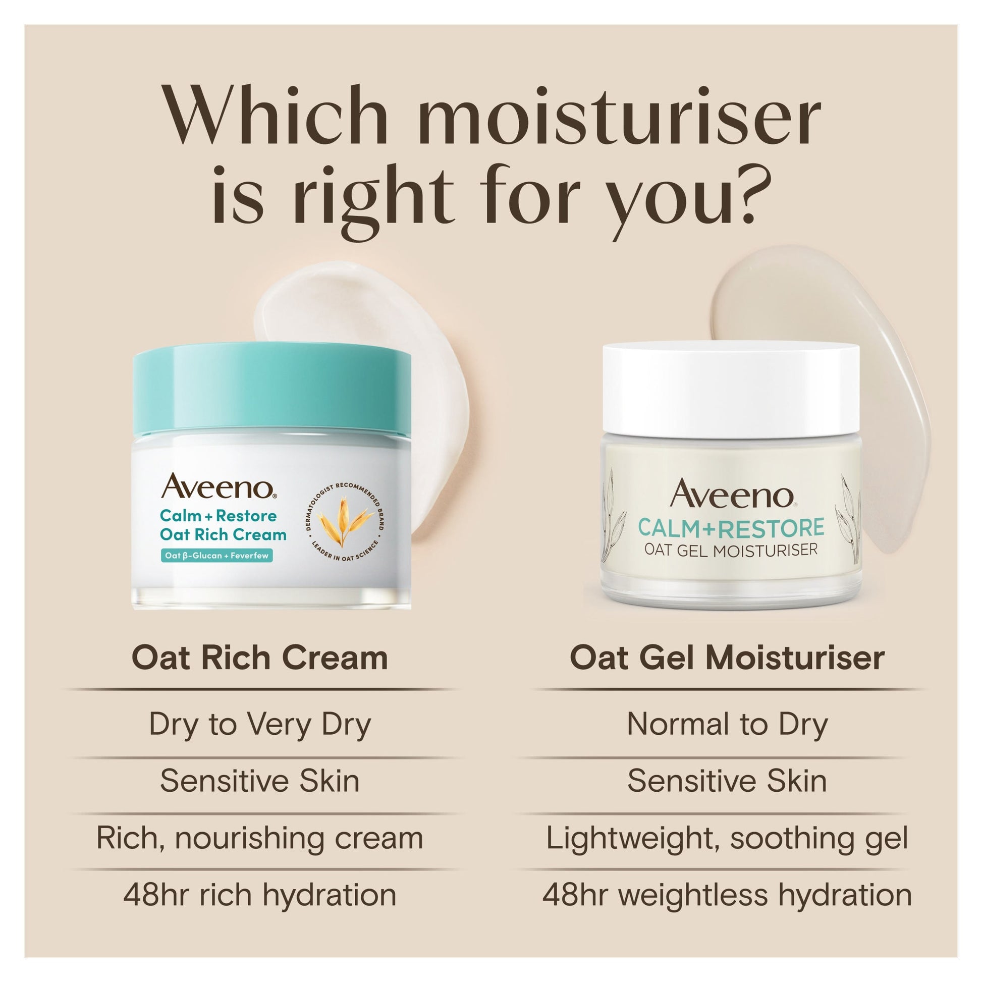 Aveeno Face Calm + Restore Oat Rich Cream 50ml — image 2