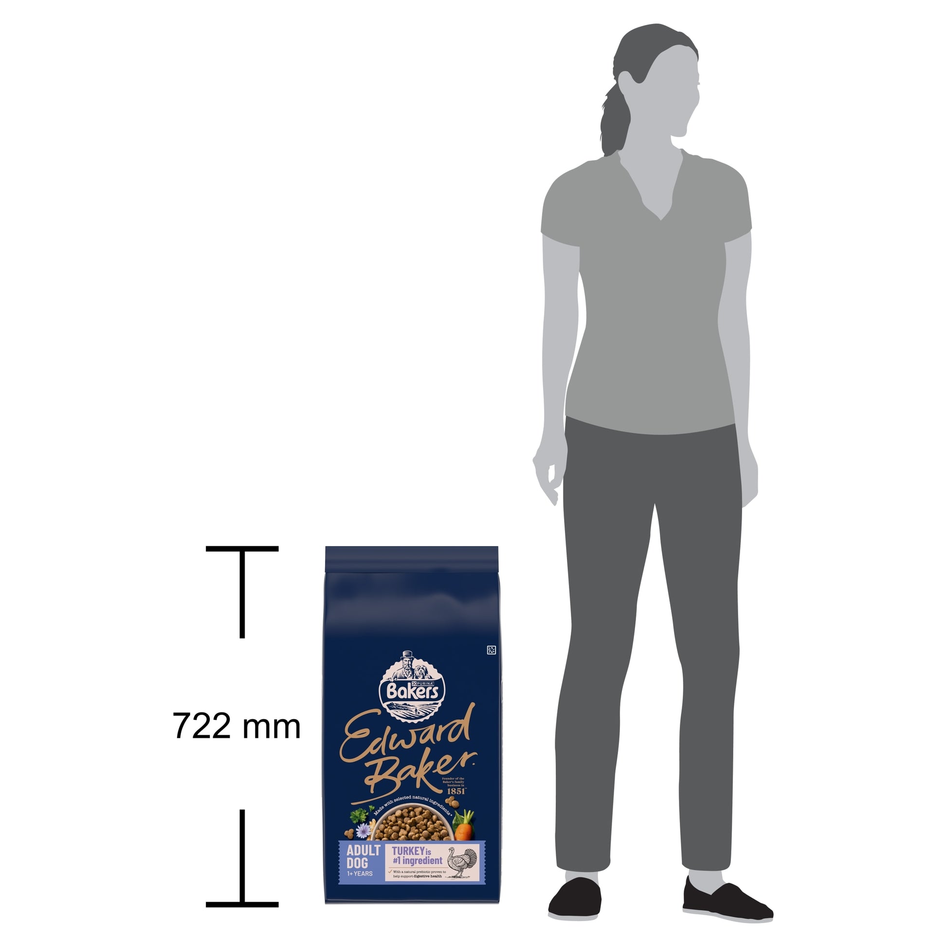 BAKERS Adult Edward Baker Turkey 12kg — image 3