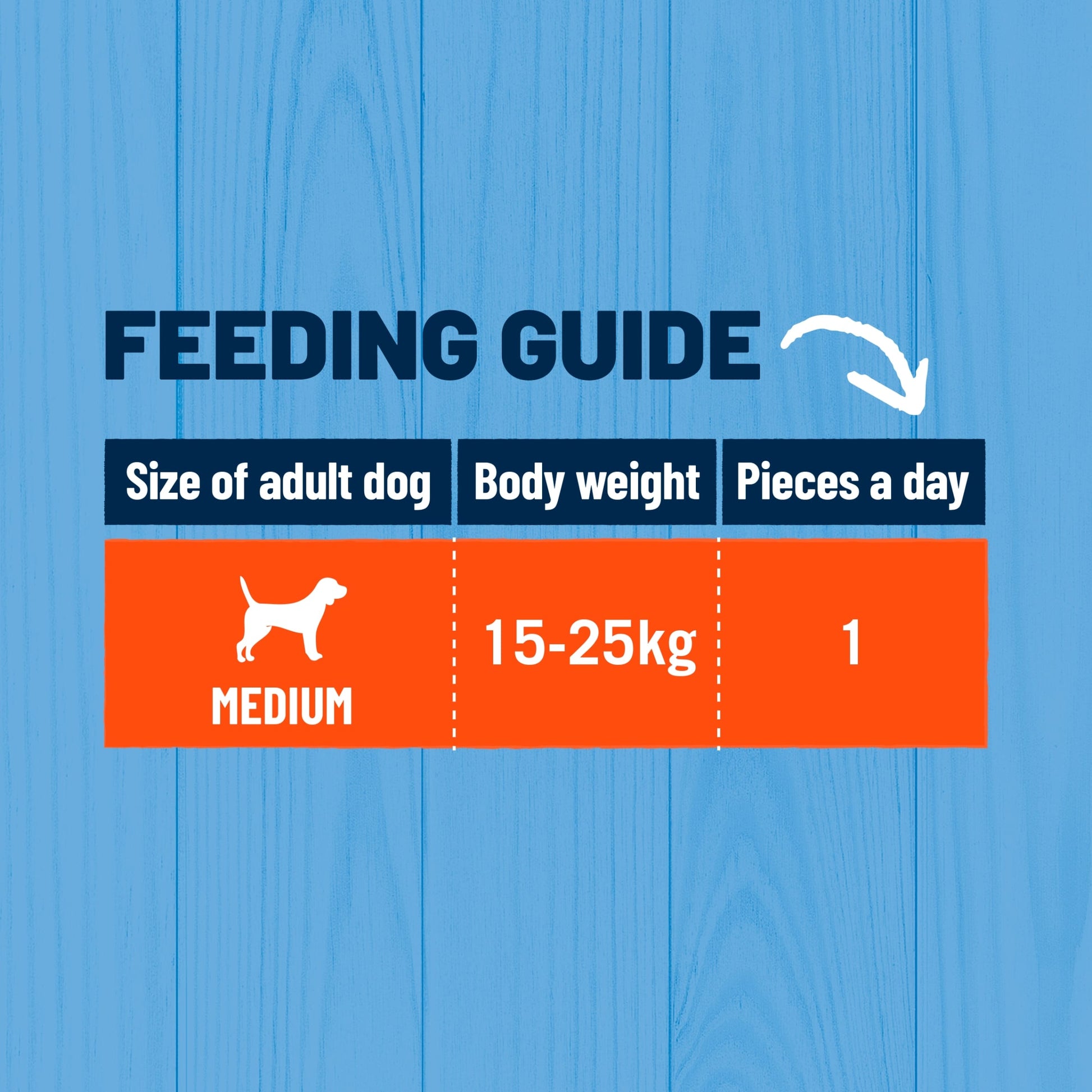 BAKERS Dental Delicious Medium Chicken Dog Chews 200g — image 6