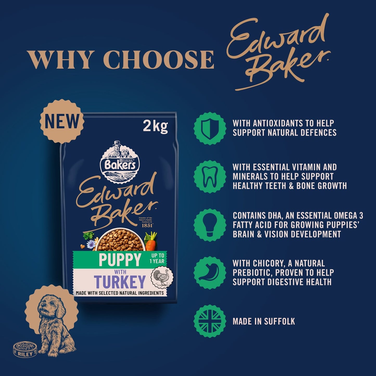 BAKERS Edward Baker Puppy Turkey Dry Dog Food 2kg — image 2