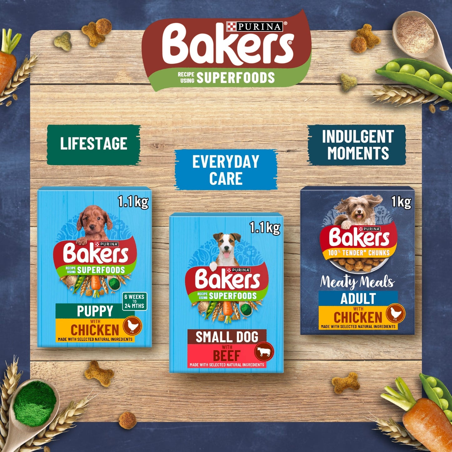 Bakers Meaty Meals Adult Dry Dog Food Chicken 2.7kg — image 2
