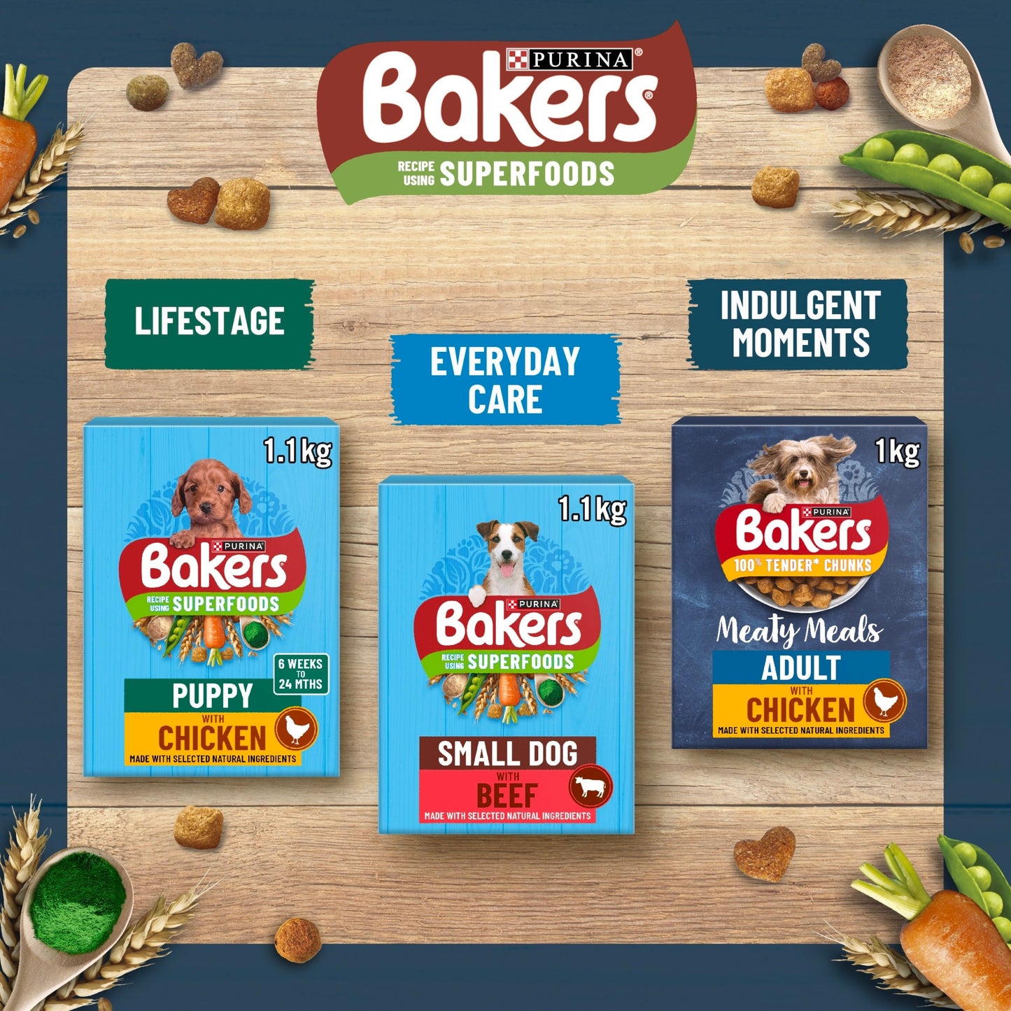 BAKERS Puppy Chicken with Vegetables Dry Dog Food 1.1kg — image 4