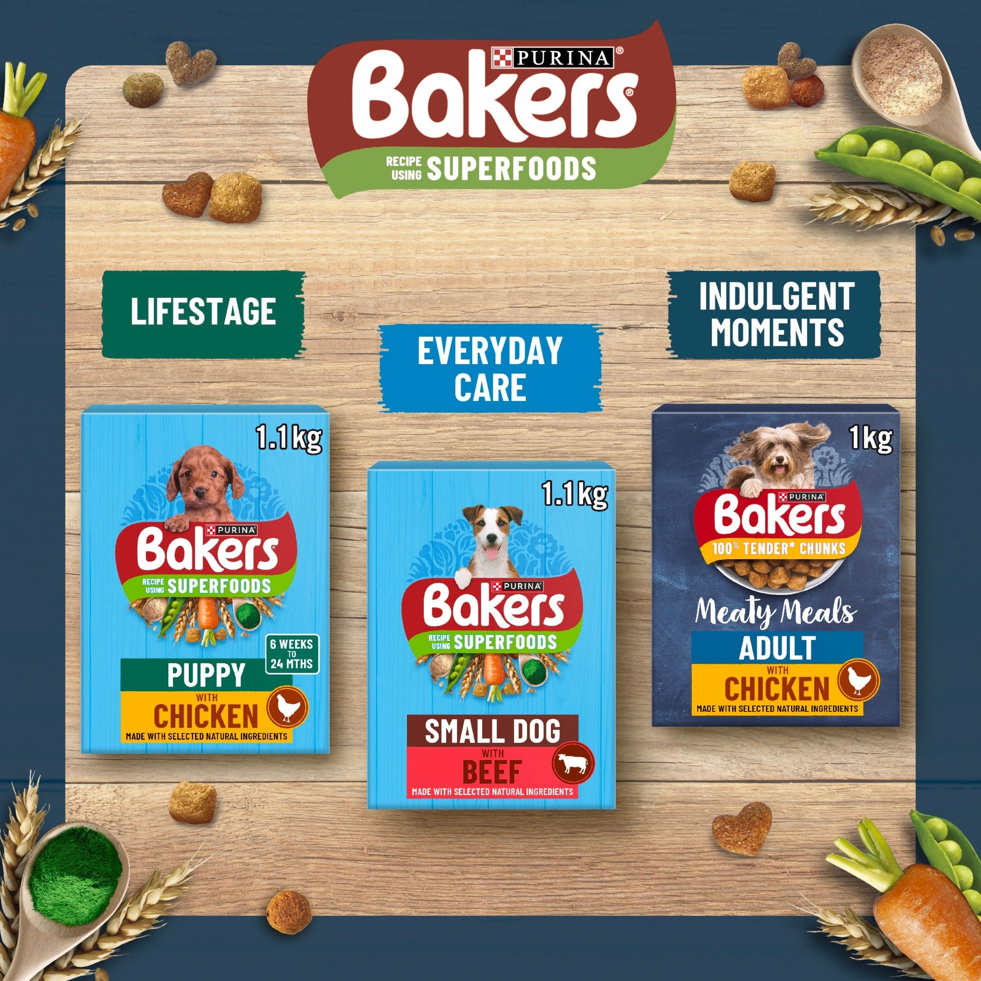BAKERS Puppy Chicken with Vegetables Dry Dog Food 1.1kg — image 4