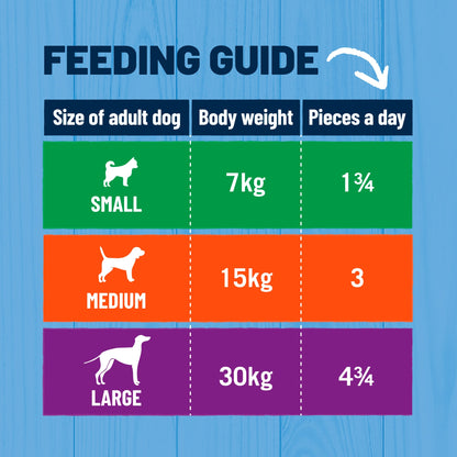 BAKERS Rewards Chicken; Beef and Lamb Dog Treats 100g — image 6