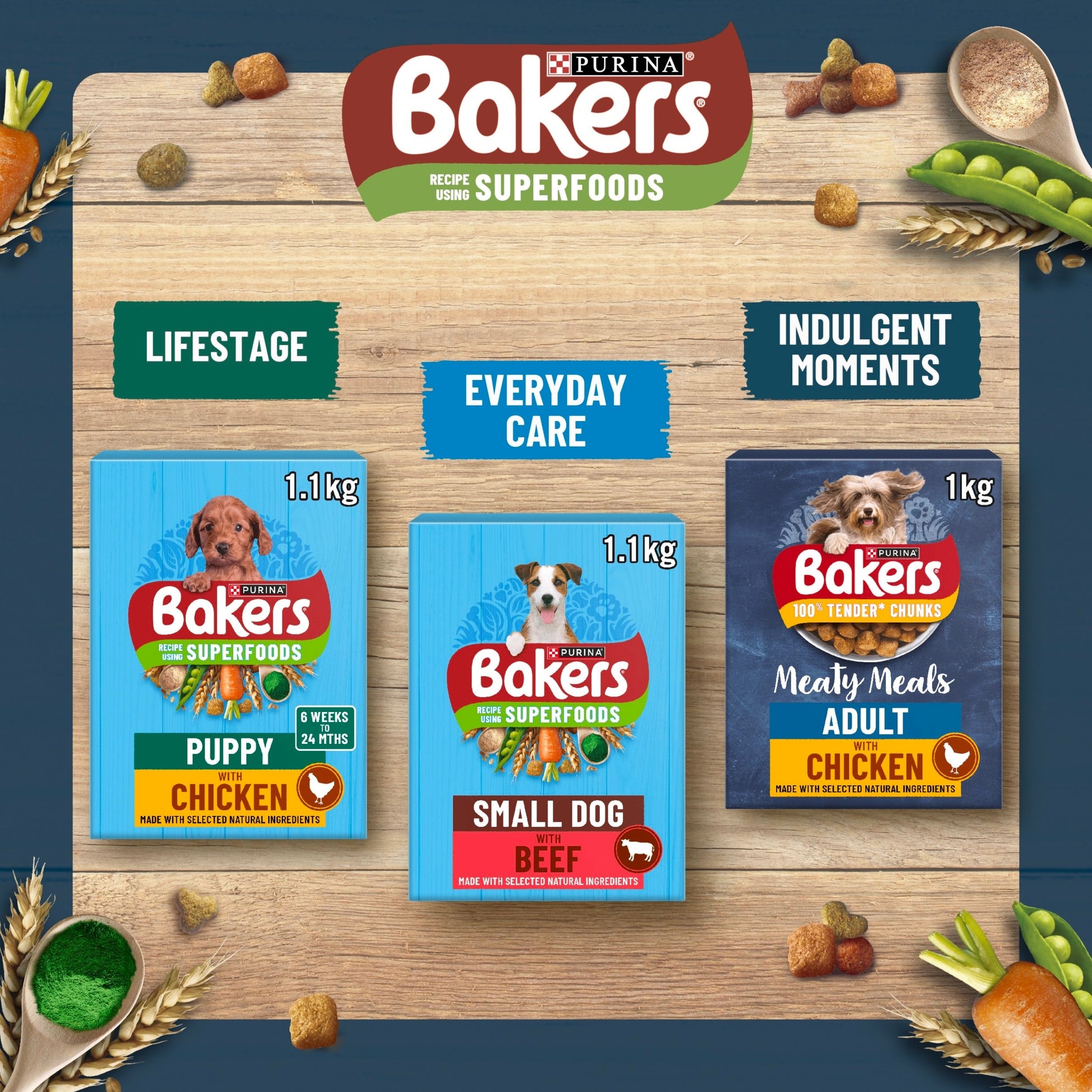 BAKERS Small Dog Chicken Dry Dog Food 1.1kg — image 3