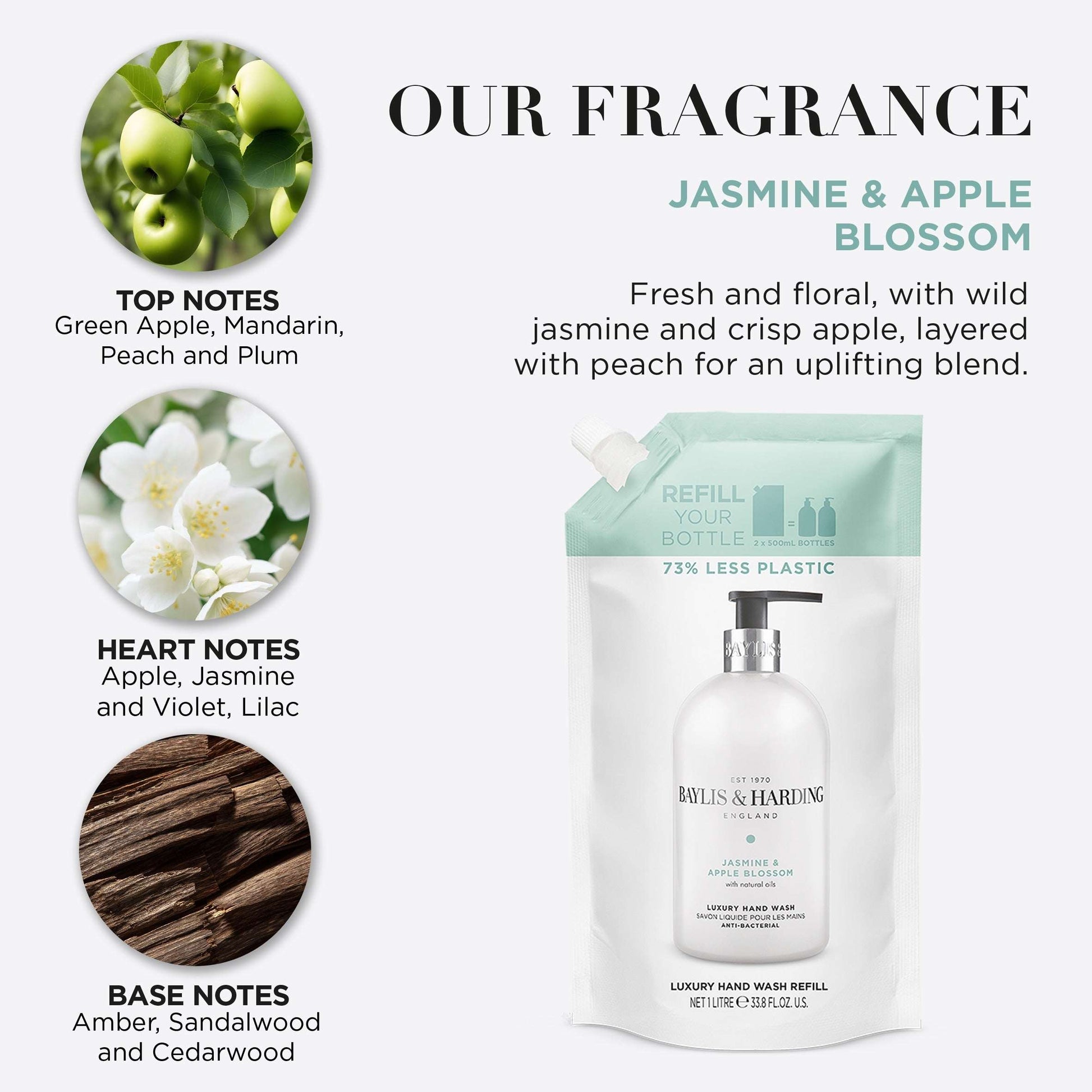 Baylis & Harding Jasmine & Apple Blossom Handwash Refill 1 Litre — image 2