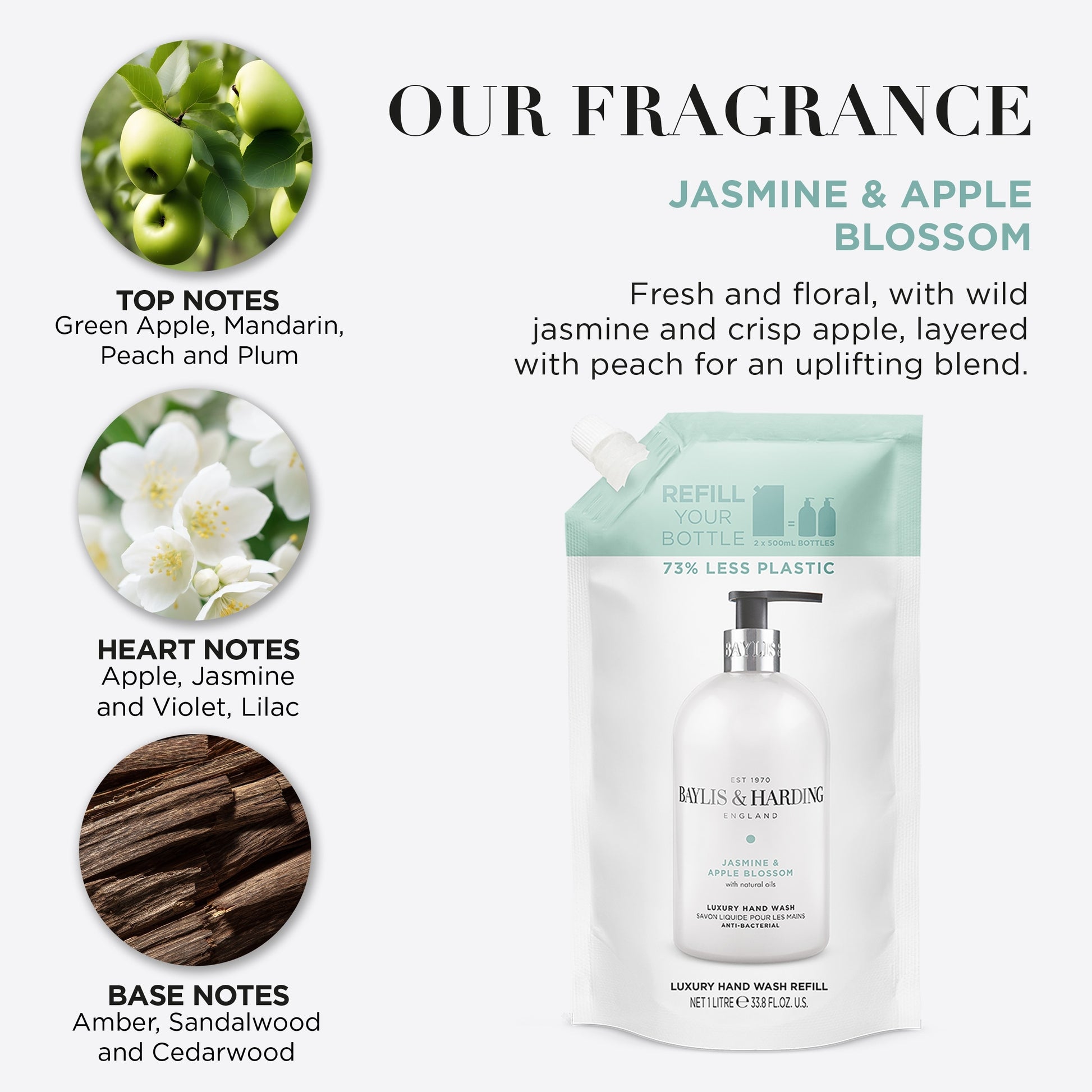 Baylis & Harding Jasmine & Apple Blossom Handwash Refill 1 Litre — image 2