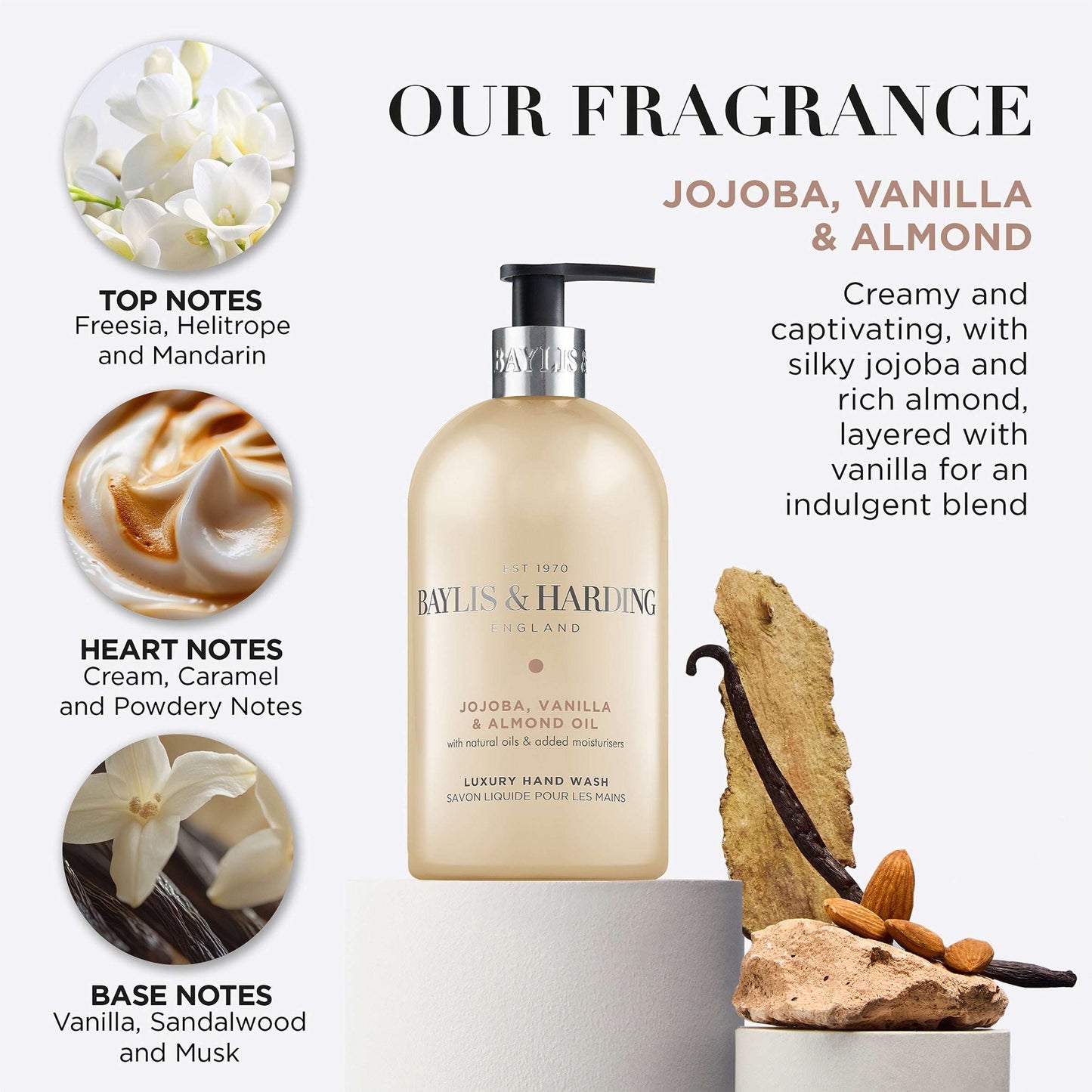 Baylis & Harding Jojoba & Silk Hand Wash 500Ml — image 2
