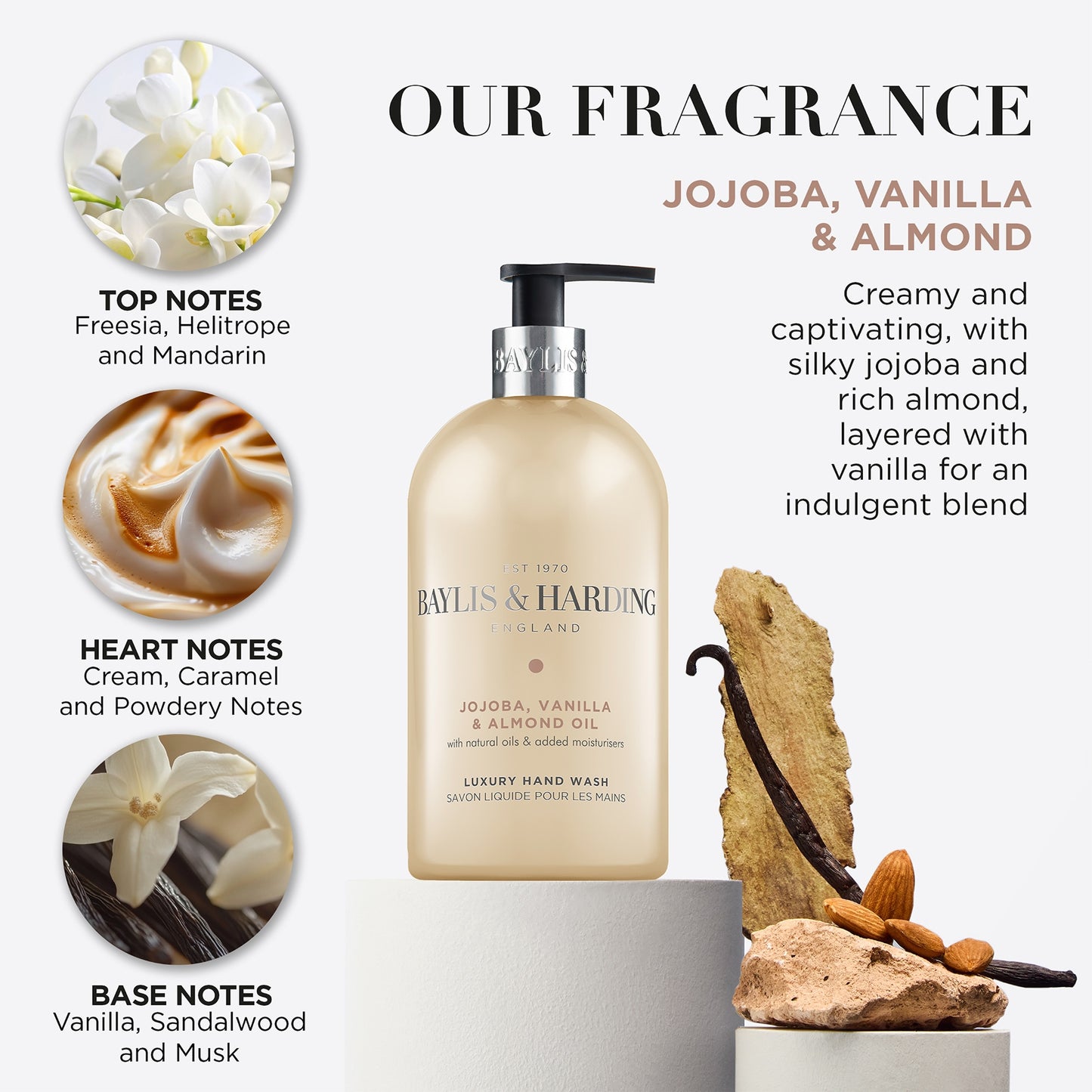 Baylis & Harding Jojoba & Silk Hand Wash 500Ml — image 2