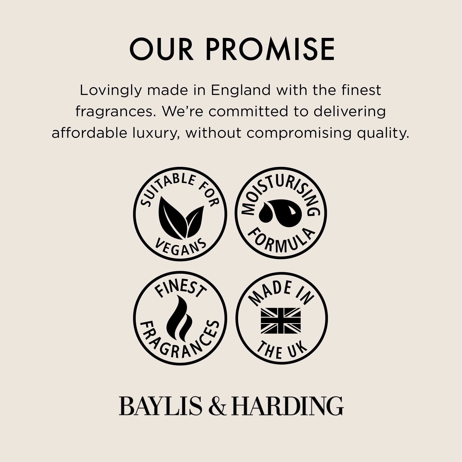 Baylis & Harding Royale Garden Lemon & Basil Hand Wash 500ml — image 5