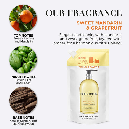 Baylis & Harding Sweet Mandarin & Grapefruit Hand Wash Refill 1 Litre — image 2
