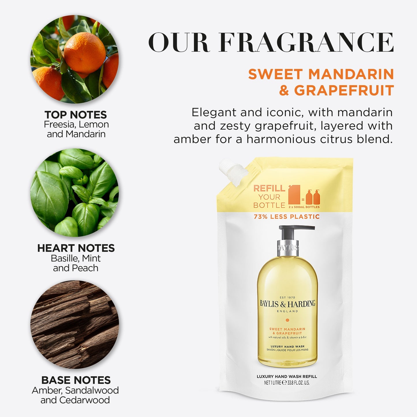 Baylis & Harding Sweet Mandarin & Grapefruit Hand Wash Refill 1 Litre — image 2