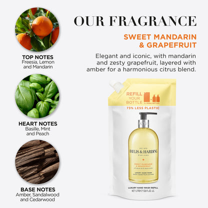 Baylis & Harding Sweet Mandarin & Grapefruit Hand Wash Refill 1 Litre — image 2