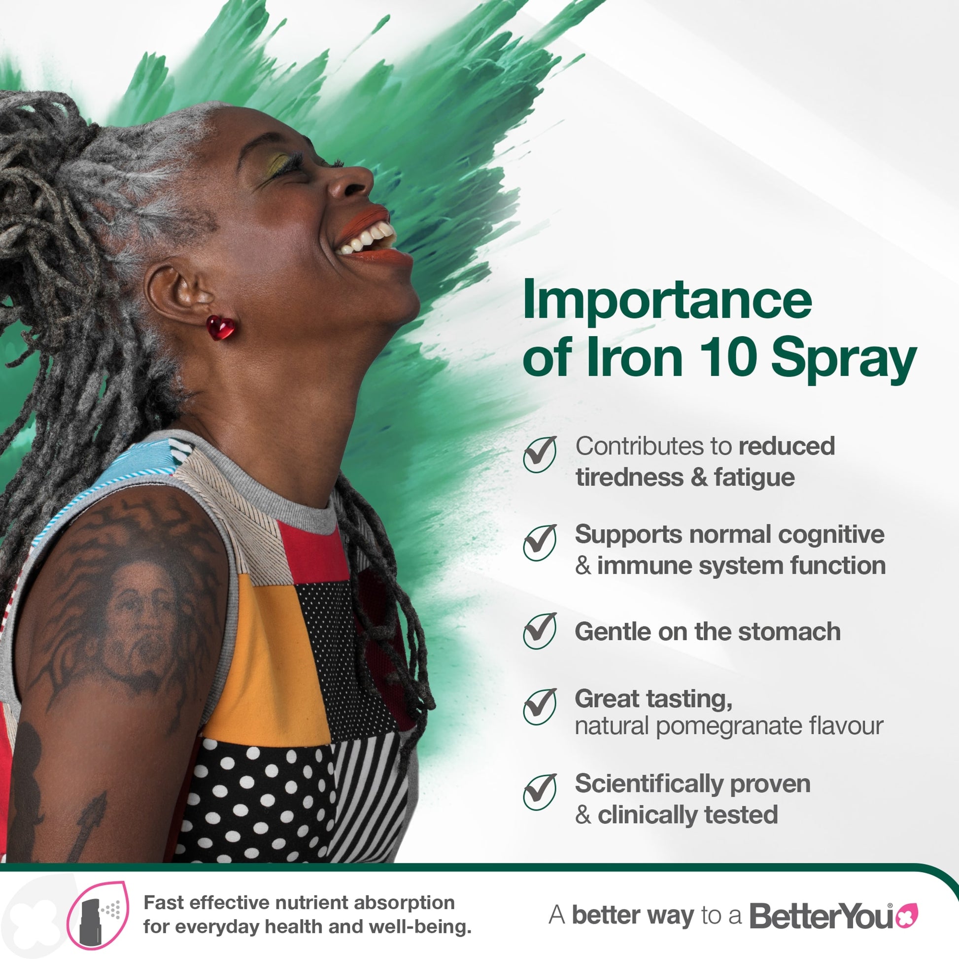 Better You Iron 10Mg Oral Spray 25Ml — image 2
