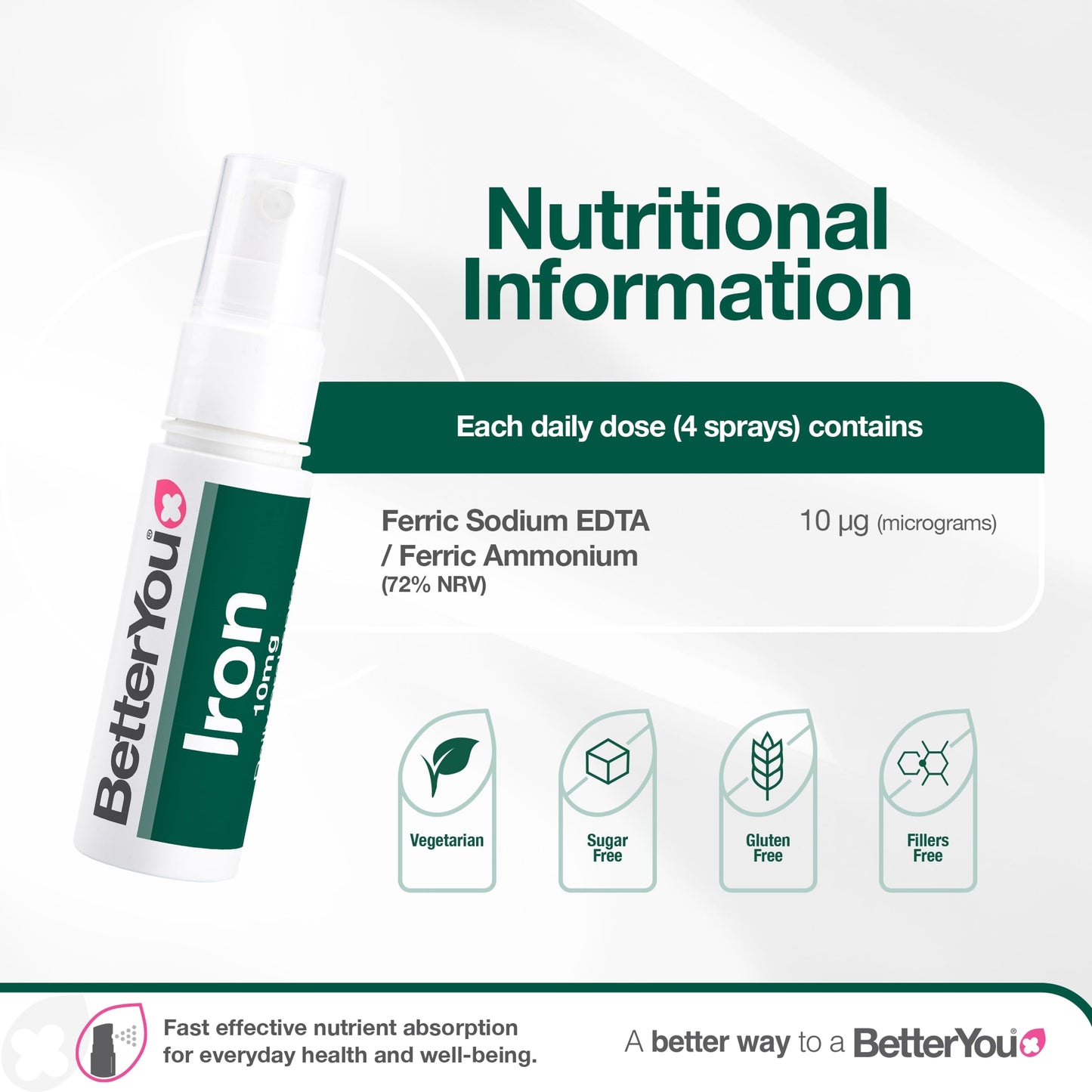 Better You Iron 10Mg Oral Spray 25Ml — image 3