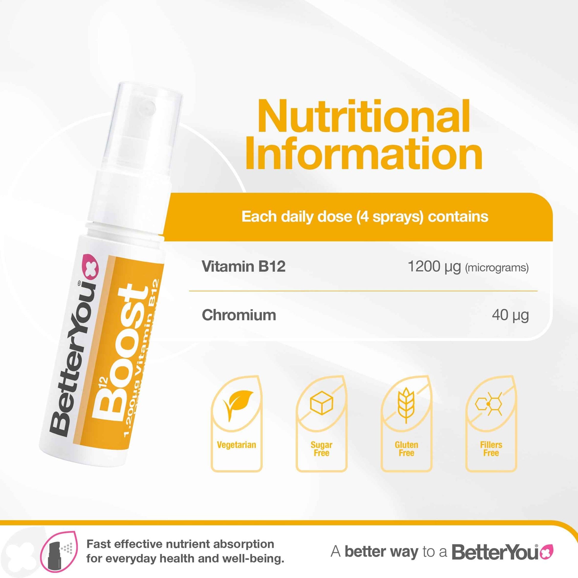 BetterYou B12 Boost Oral Spray 25ml