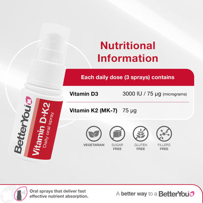 BetterYou D3000+K2 Vitamin D+K2 Daily Oral Spray - 12ml — image 3
