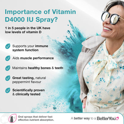 BetterYou Vitamin D Daily Oral Spray - Natural Peppermint 4000IU - 15ml — image 2