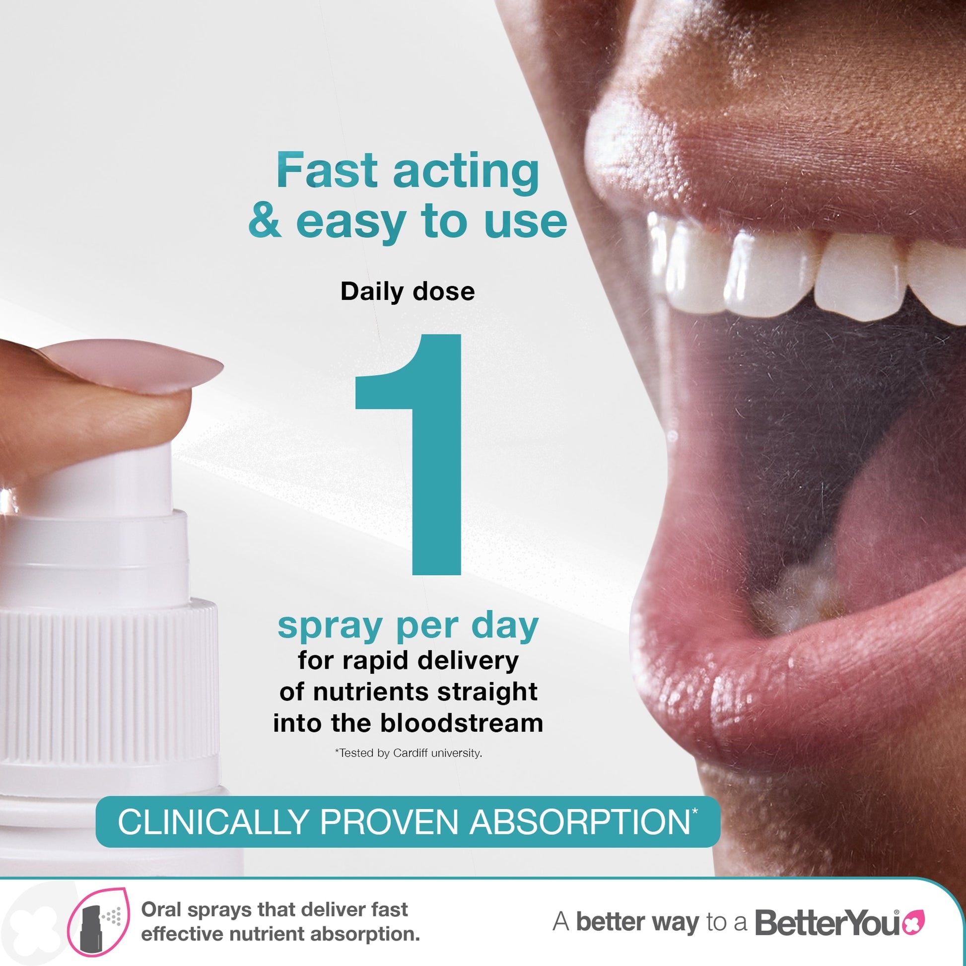 BetterYou Vitamin D Daily Oral Spray - Natural Peppermint 4000IU - 15ml — image 5