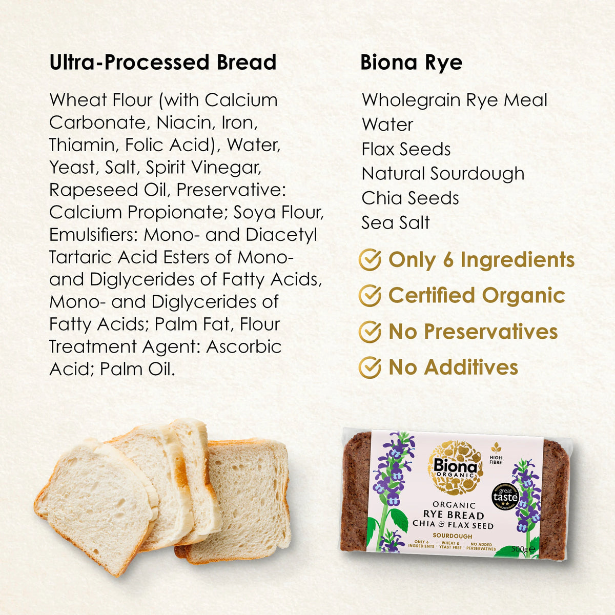 Biona Organic Rye Bread Chia & Flax 500g — image 4