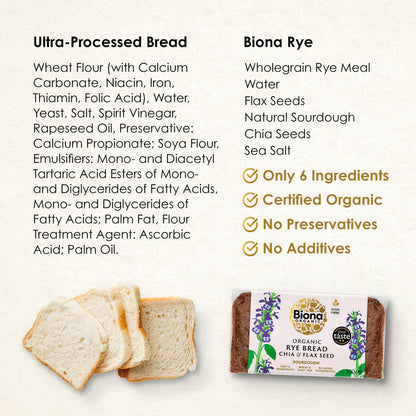 Biona Organic Rye Bread Chia & Flax 500g — image 4