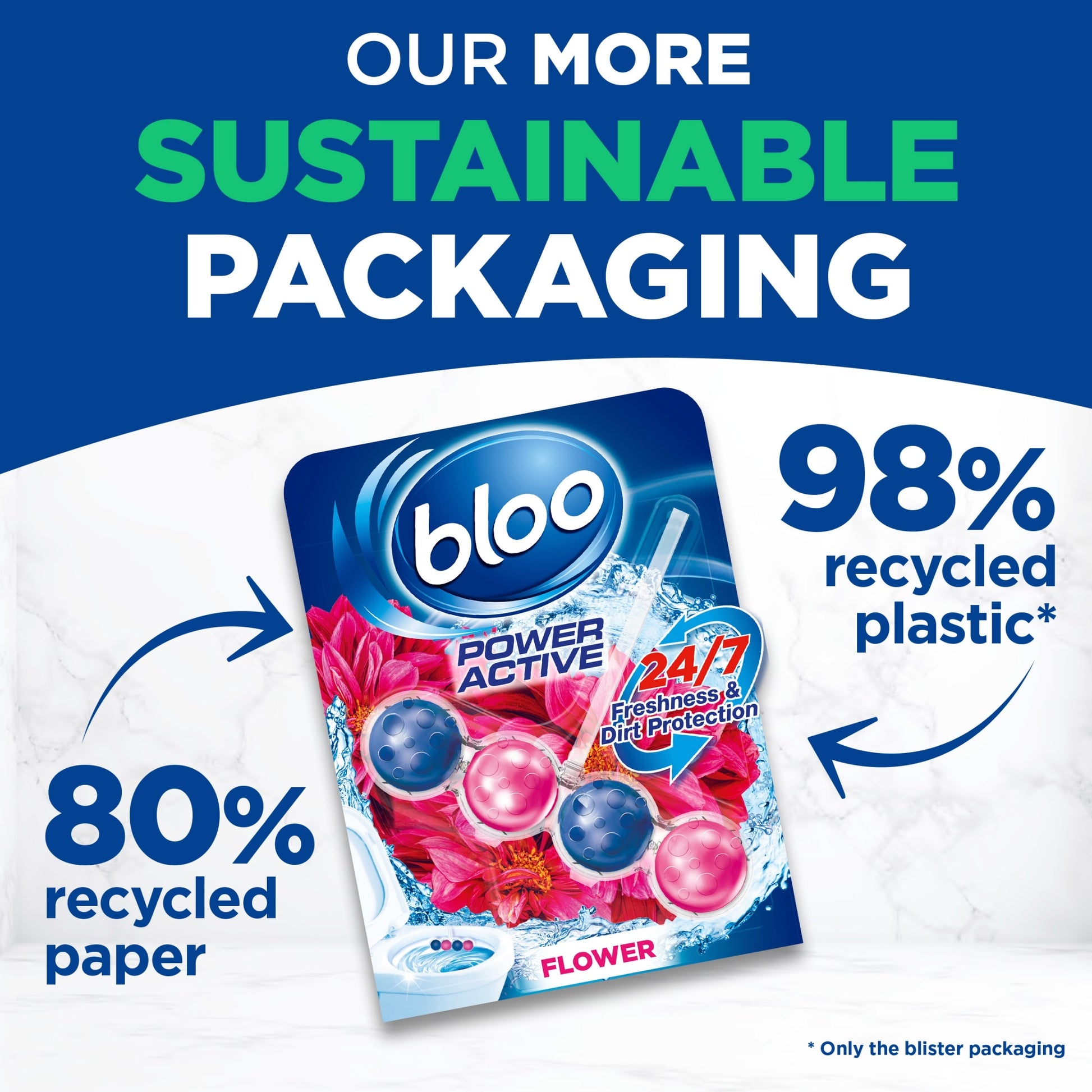 Bloo Power Active Flower Rim Blocks 3 x 50g — image 5