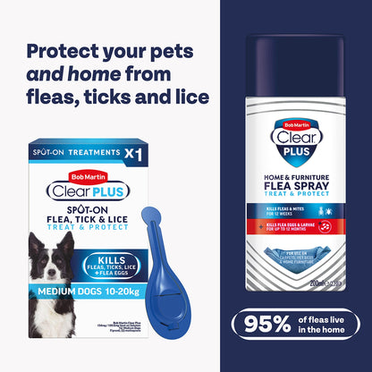 Bob Martin Clear Plus Medium Dog 1 Tube — image 5