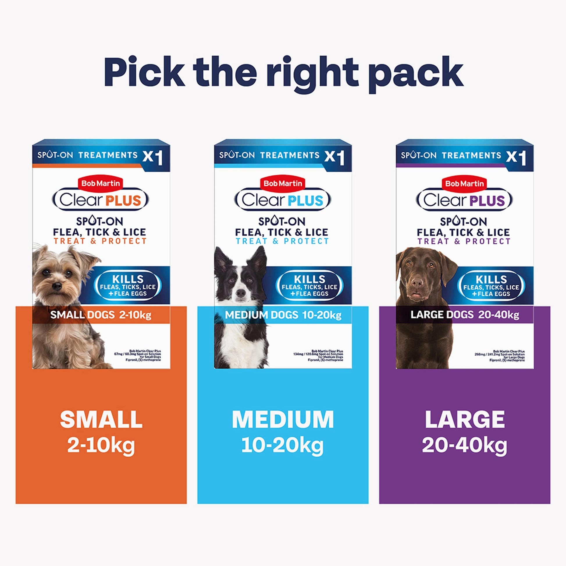 Bob Martin Clear Plus Small Dog 1 Tube — image 3