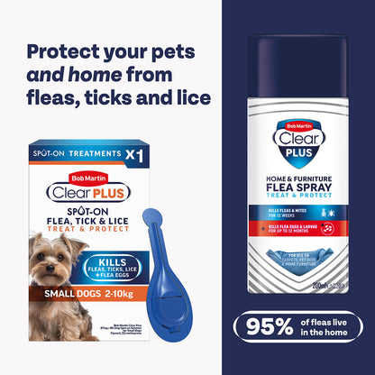 Bob Martin Clear Plus Small Dog 1 Tube — image 5
