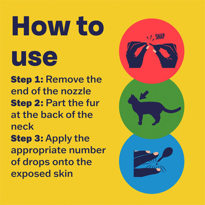 Bob Martin Spot On Cat Dewormer 2 Tubes — image 4