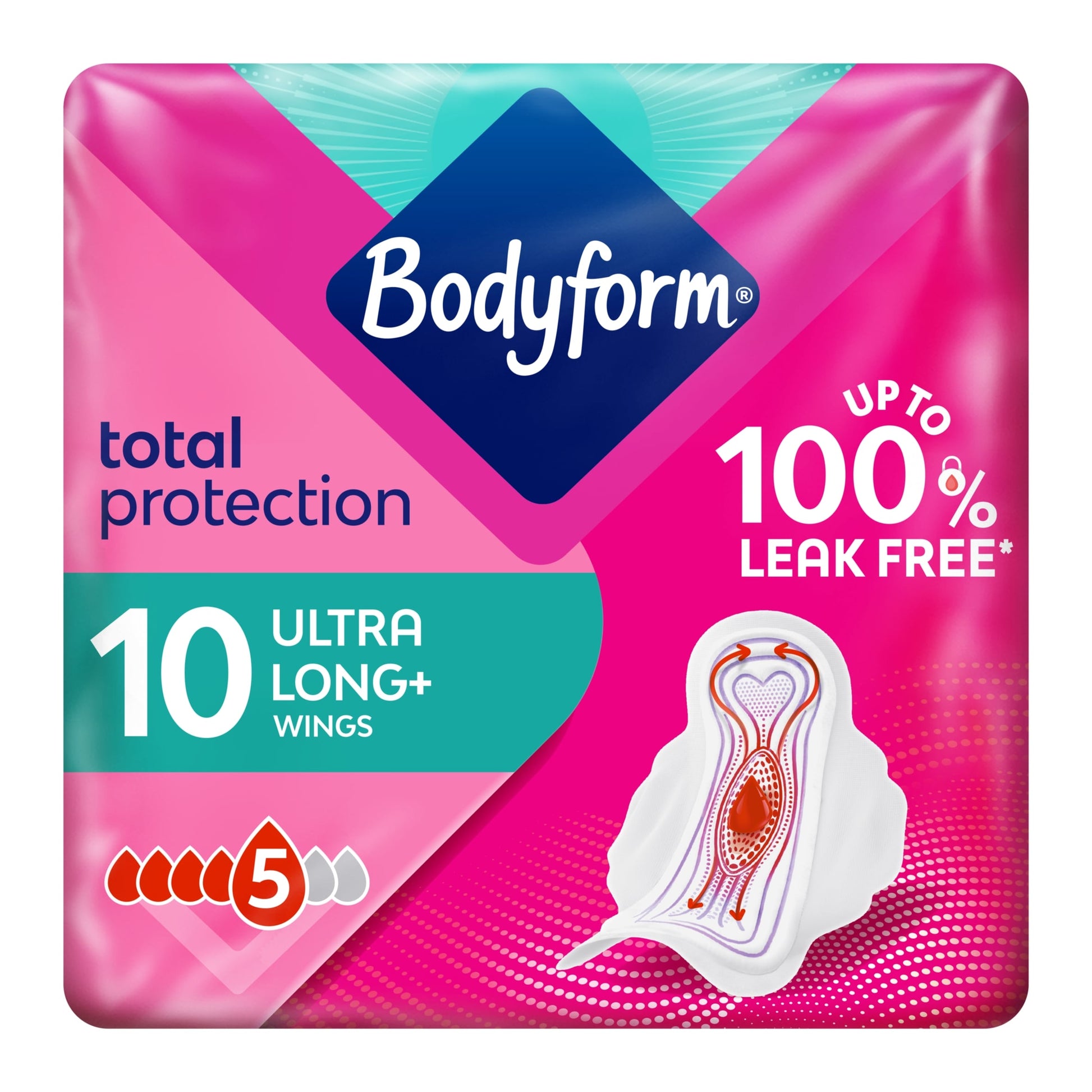 Bodyform Ultra Long Sanitary Towels Wings 10 pack — image 1