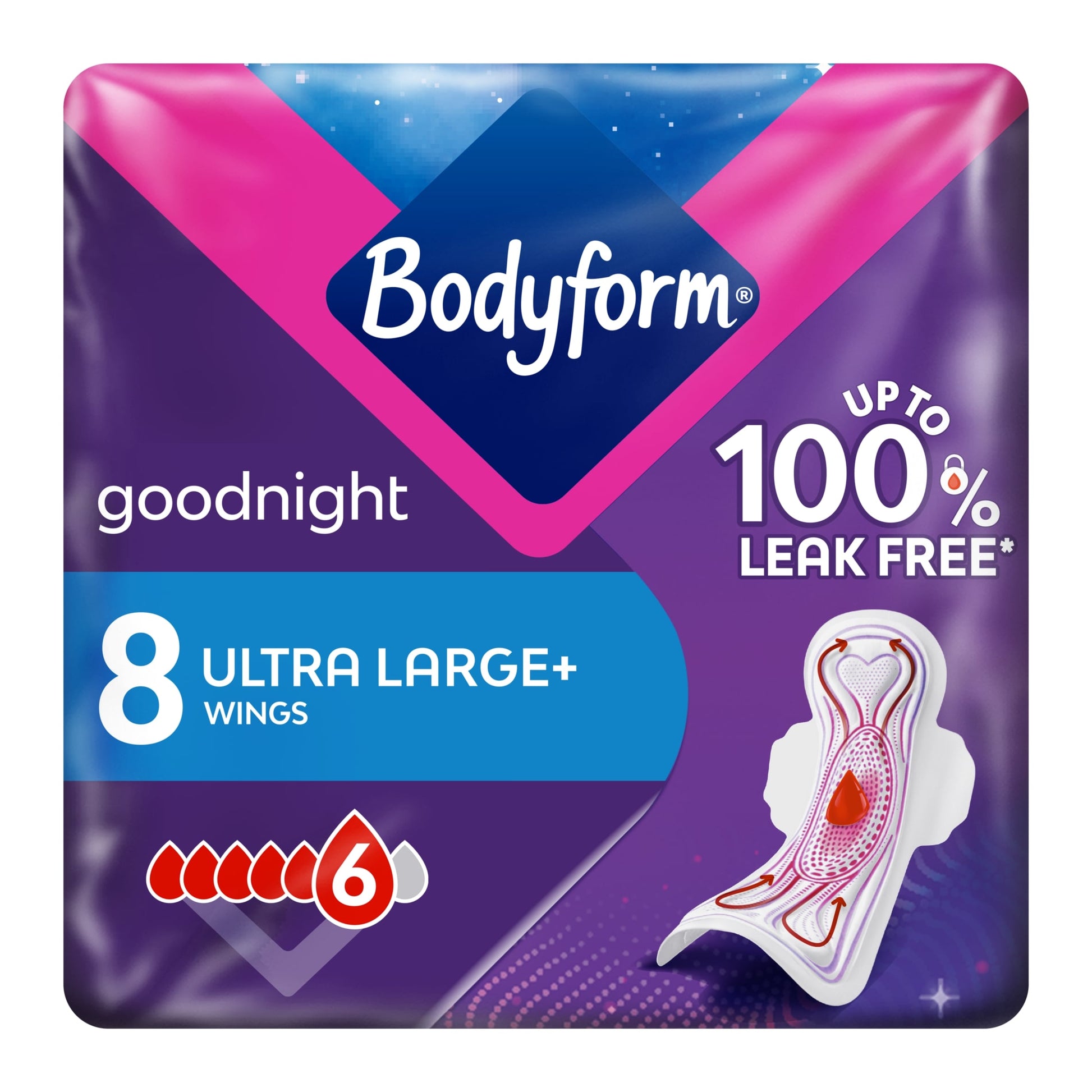 Bodyform Ultra Night Sanitary Towels Wings 8 pack — image 1