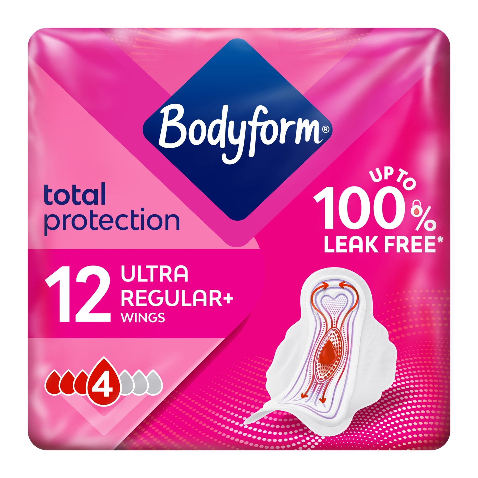 Bodyform Ultra Normal Sanitary Towels Wings 12 pack — image 1