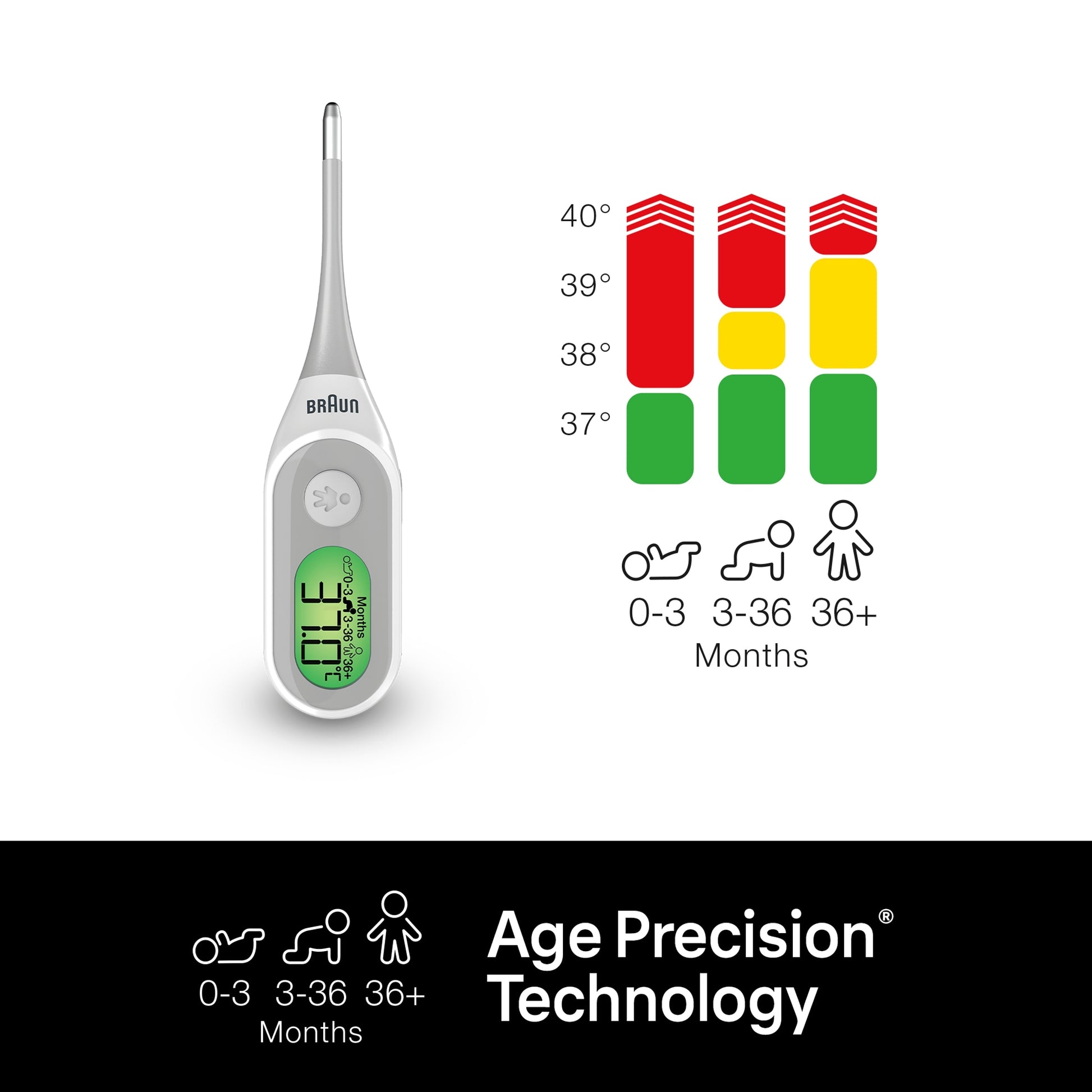Braun Thermometer Digital Stick — image 4