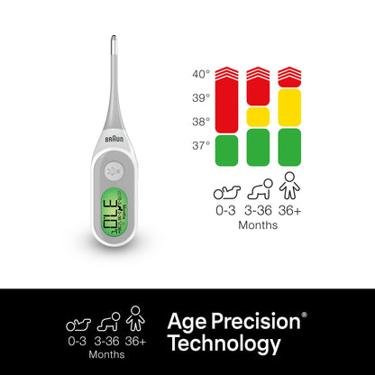 Braun Thermometer Digital Stick — image 4