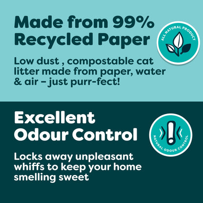 Breeder's Choice Recycled Paper Cat Litter 10L — image 3