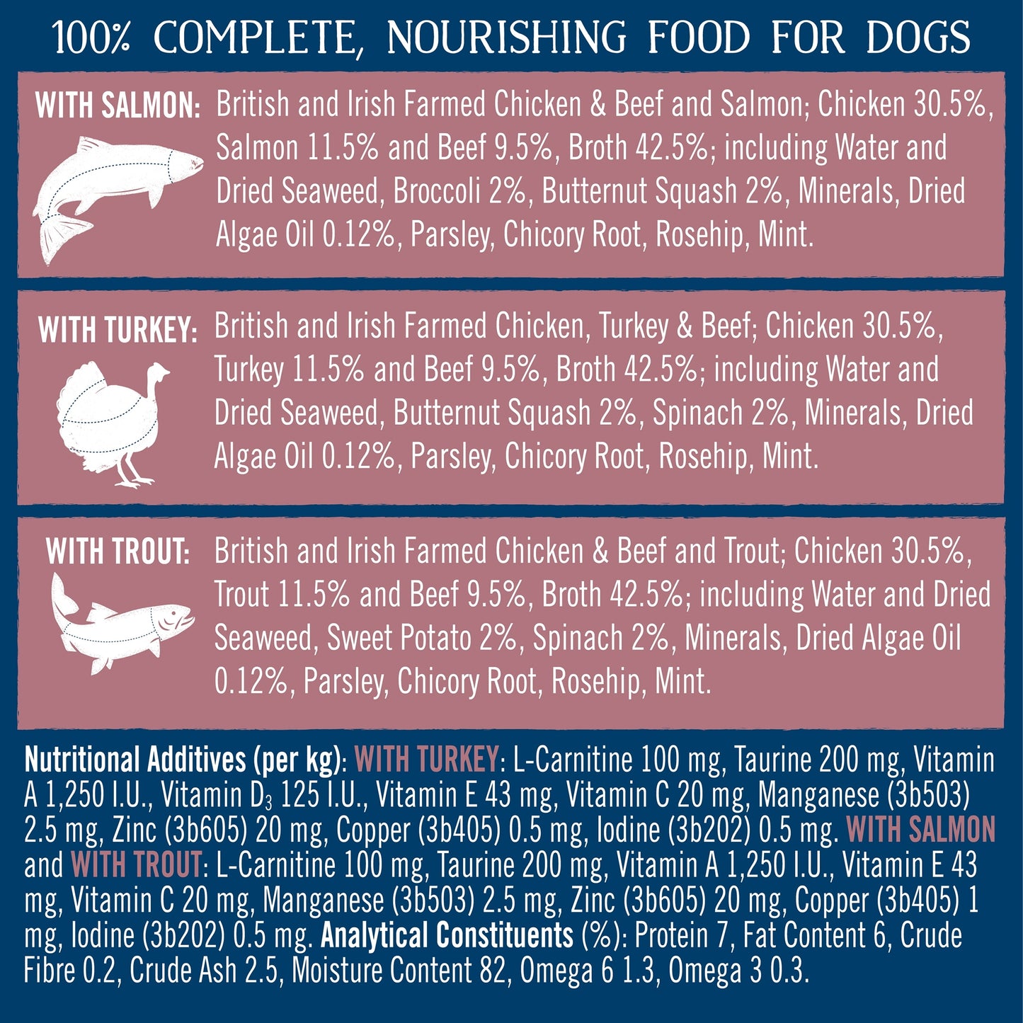 Butcher's Grain Free Healthy Heart Dog Food 12 x 150g — image 3