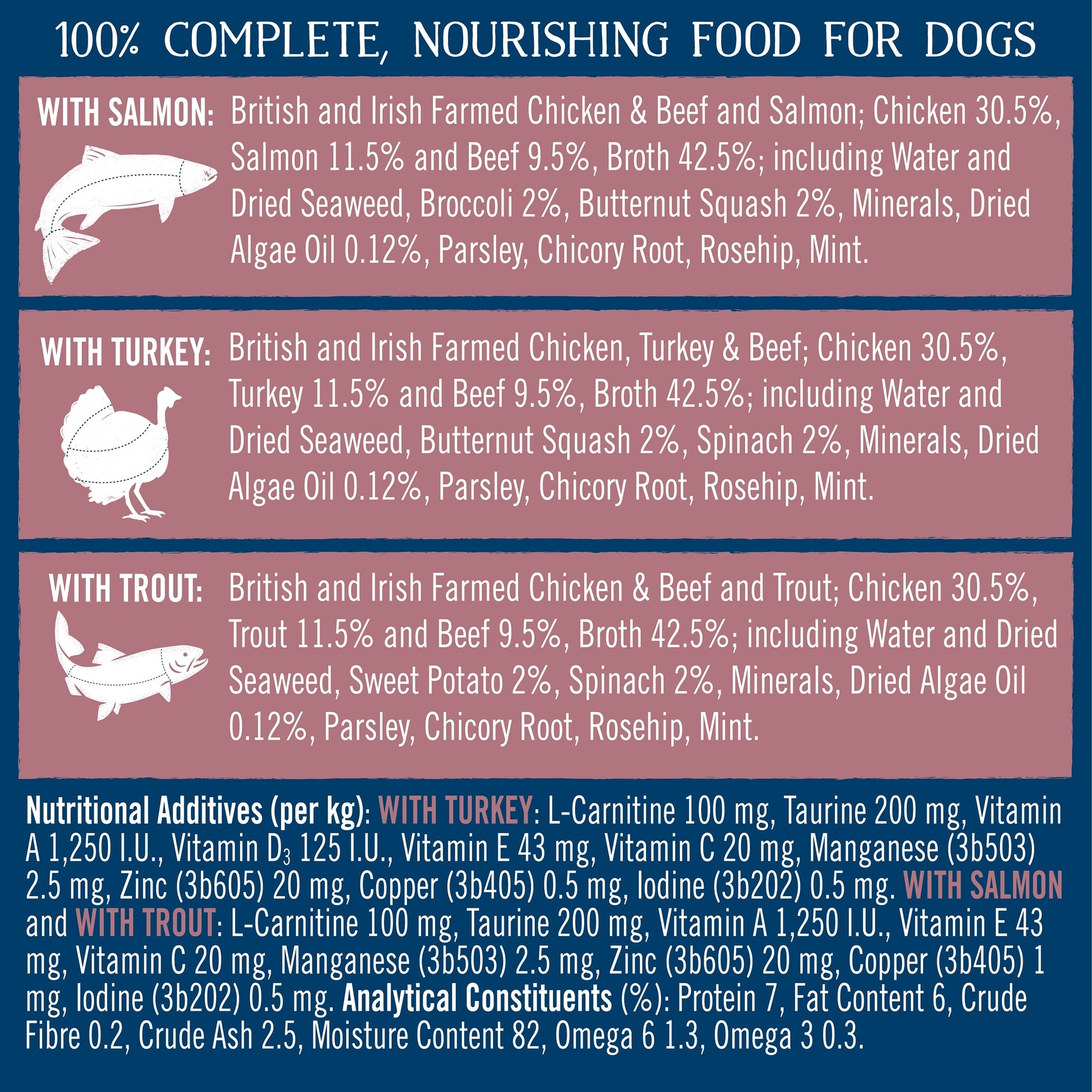 Butcher's Grain Free Healthy Heart Dog Food 12 x 150g — image 3